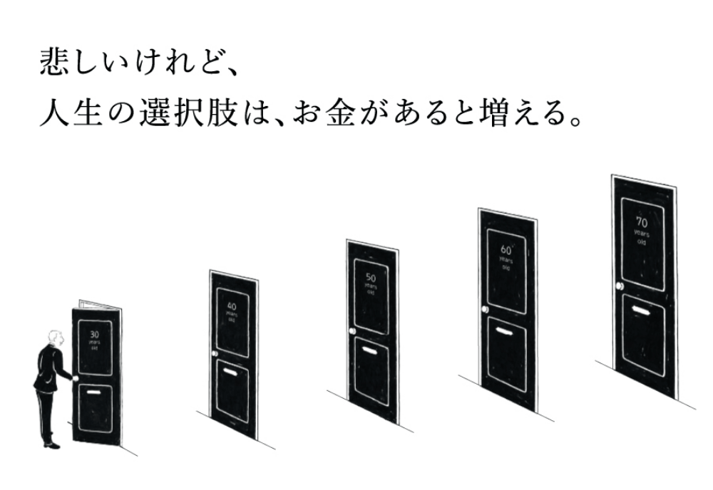 悲しいけれど、人生の選択肢は、お金があると増える。