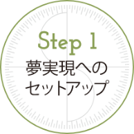 Step1 ւ̃ZbgAbv