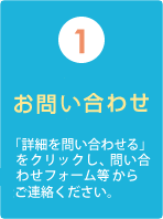 （1）お問い合わせ